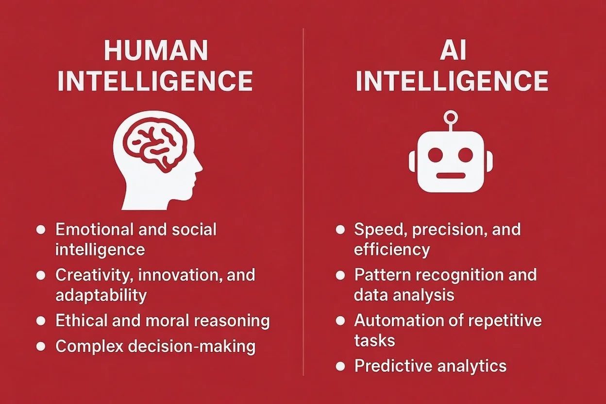 AI Replace Emotional Intimacy